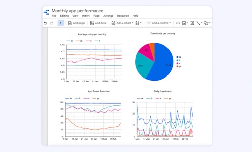 AppTweak's API