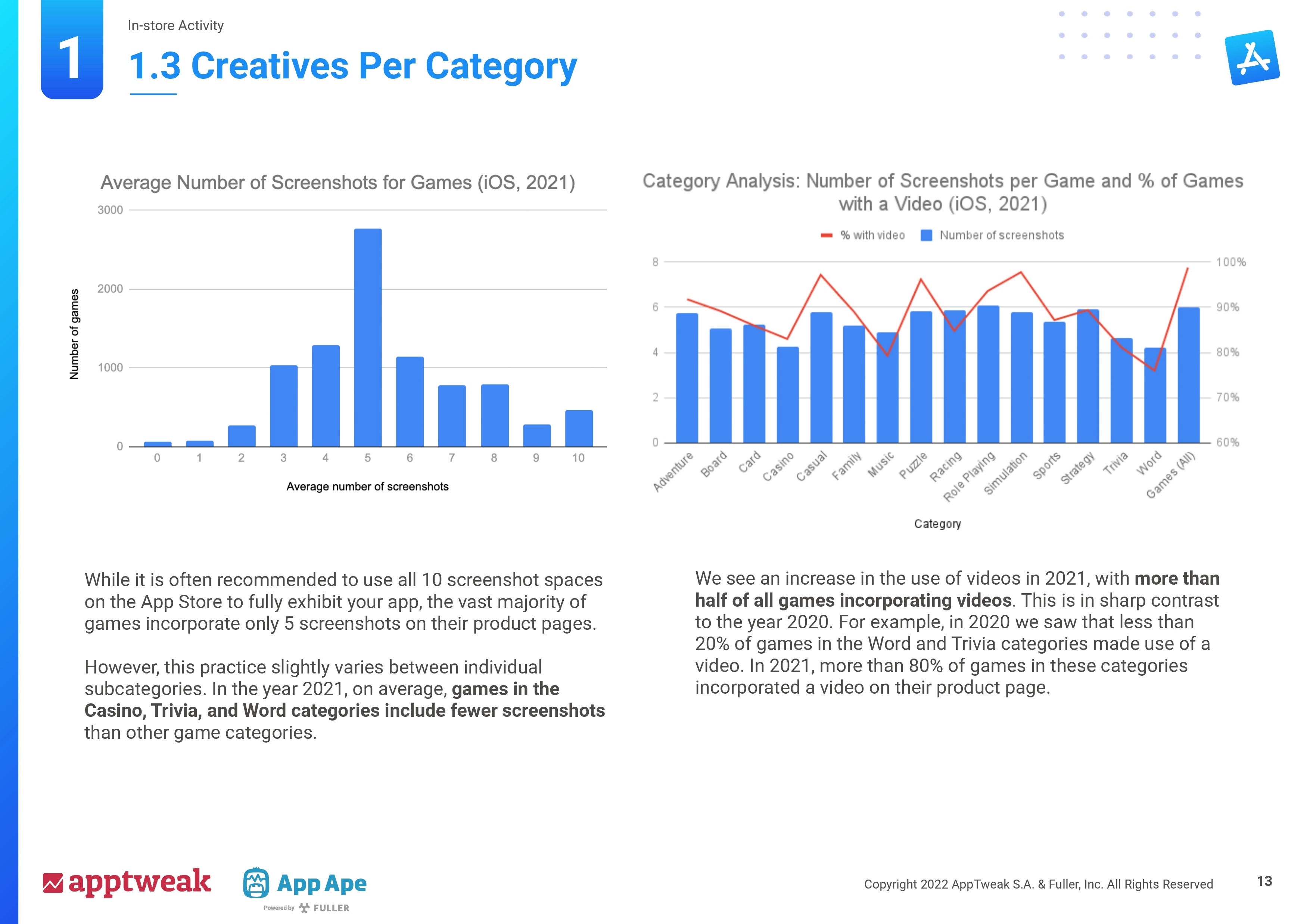 Image - Japan's Mobile Game Market 2022 - screenshot 2