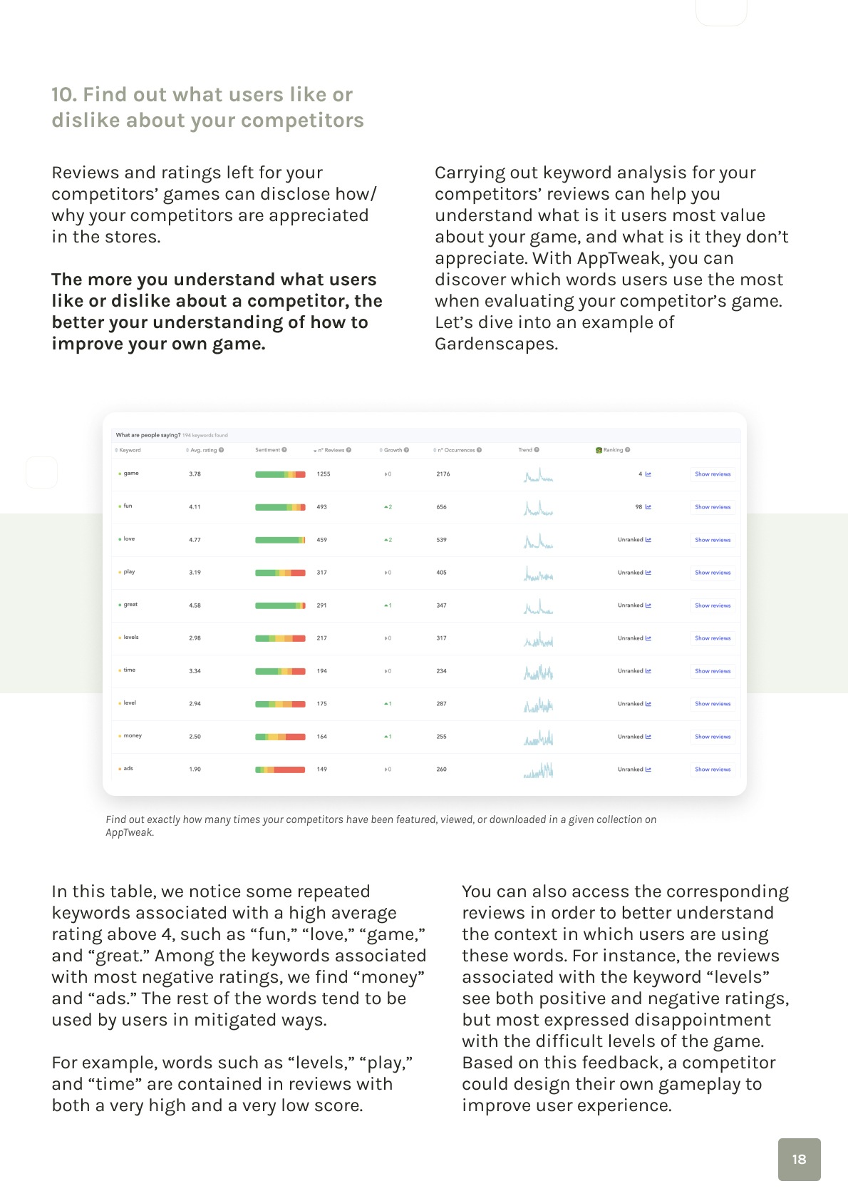 Image - Spying on your competitors  - screenshot 3