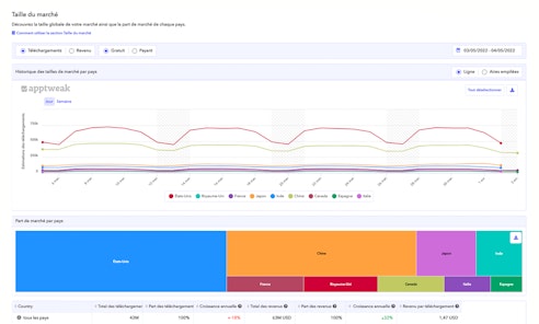 Market-Intelligence-free-tools-Adobe-Fill-&-Sign