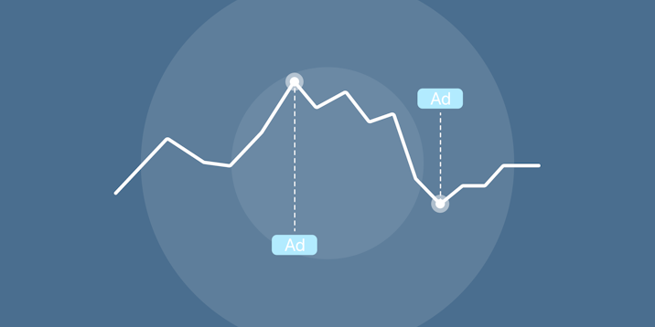 The Connection between Apple Search Ads & ASO