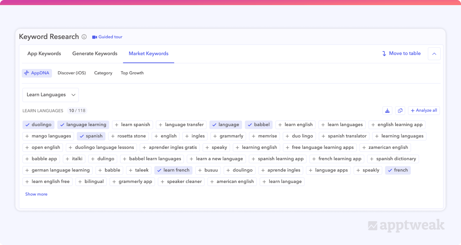 apptweak-appdna-keyword-suggestions