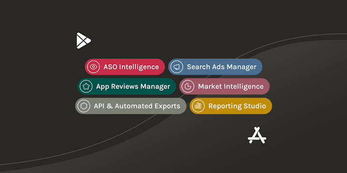 The Ultimate App Store Marketing & Intelligence Kit